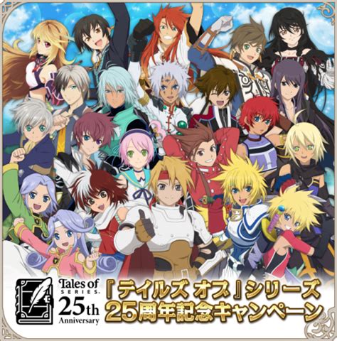 Tales of Series Characters, Includes Arise (200+ Characters) Tier List ...