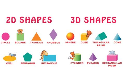 Basic 3d and 2d Shapes ~ Illustrations ~ Creative Market