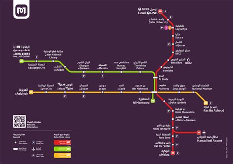 All About Qatar Metro | Essence Of Qatar