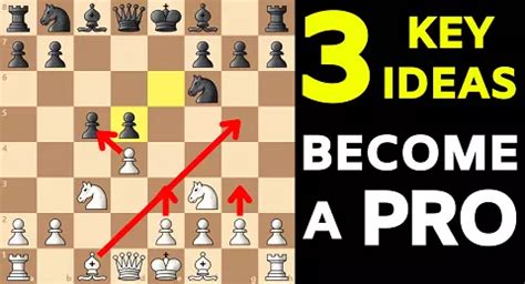 3 Universal Rules that Will Change YOUR Chess Forever! - Remote Chess ...