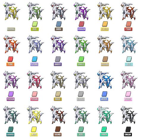 Arceus Forms by TheCraigadile on DeviantArt