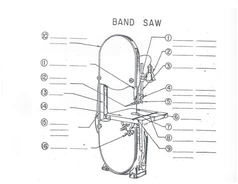 Band Saw Parts Diagram Diagram | Quizlet