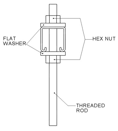 Unistrut Threaded Rod Connection