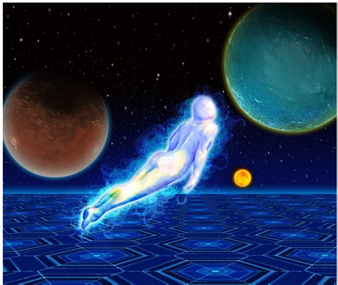 Astral projection, Lucid dreaming, Astral travel