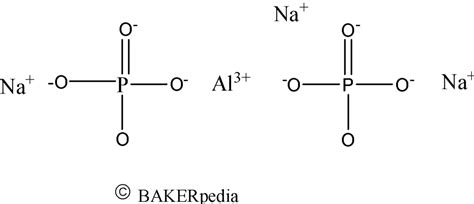 Chemical structure of sodium aluminum phosphate.