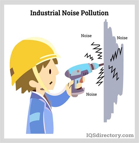 Noise Control Products: Types, Uses, Features and Benefits