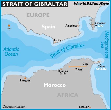 Five pounds sterling of the republic of Gibraltar – Tariq Ibn Ziyad ...