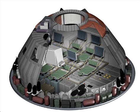 Orion CEV: Crew cabin/cockpit interior layout - collectSPACE: Messages