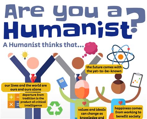 Humanist Infographic Cropped - Humanist Alliance Philippines, International