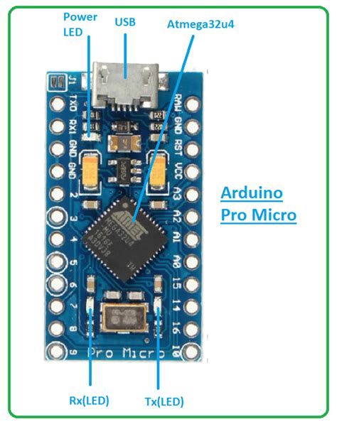 Introduction to Arduino Pro Micro - The Engineering Projects