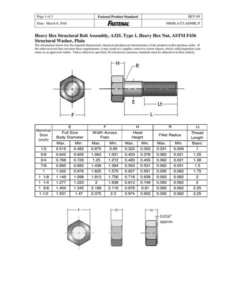 ASTM A325 Bolts Dimensions Chart, Strength, Grade A325, 59% OFF