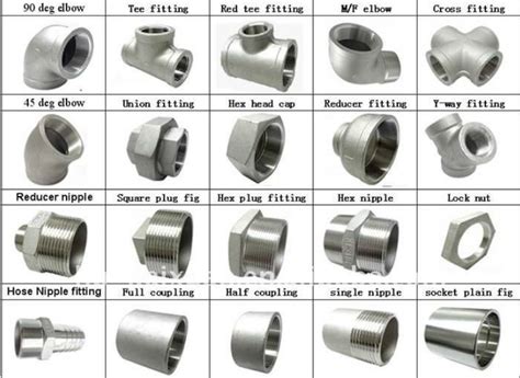 Normal types of steel pipe fittings for discount wholesale