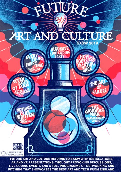 FUTURE ART & CULTURE Poster - lukedrozd.com