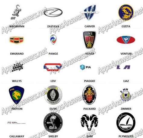 wiesmann car logo 10 free Cliparts | Download images on Clipground 2024