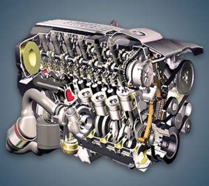 Engine specifications for BMW M57D30, characteristics, oil, performance