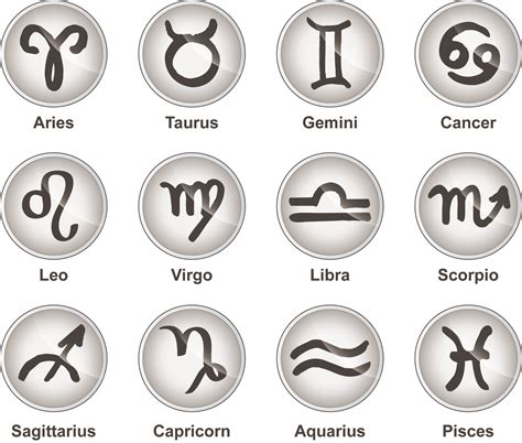 Zodiac Sign Symbol Vectors… Free Download | Signs & Symbols