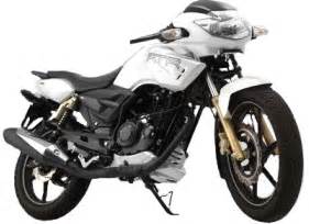 Technology Speaks...: TVS Apache RTR 220