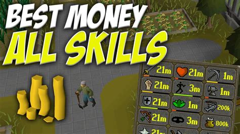 Navigating Osrs Money Making 2023 - DACMI - Digital A Coin Mineral