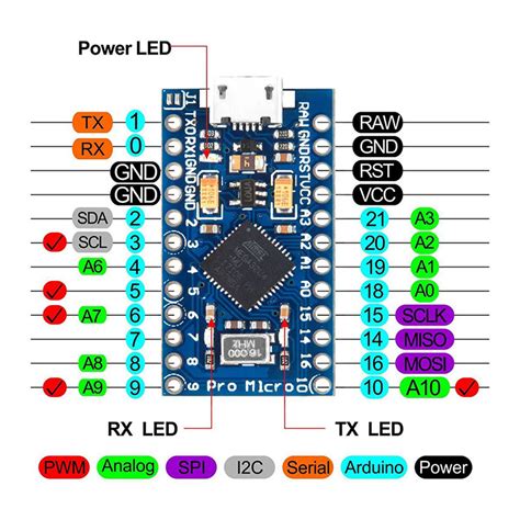 Arduino Pro Micro Atmega32U4