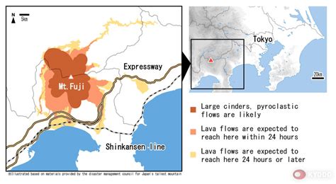 Mt. Fuji eruption escape plan calls on residents to evacuate on foot