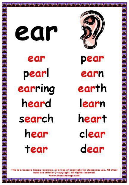 Ear Words Phonics List