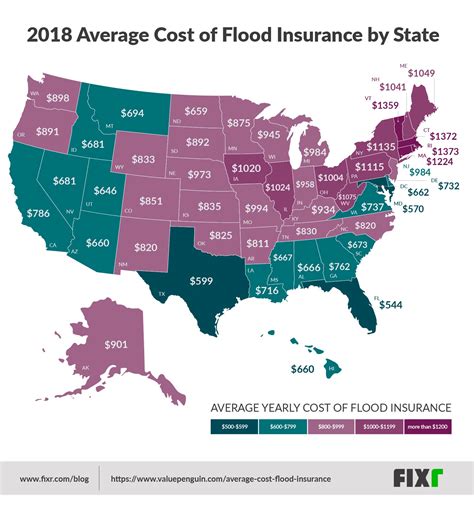 National Flood Map