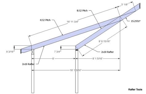 Rafter Tools For Android Pitch Break Shed Roof Rafter Calculator | Shed ...