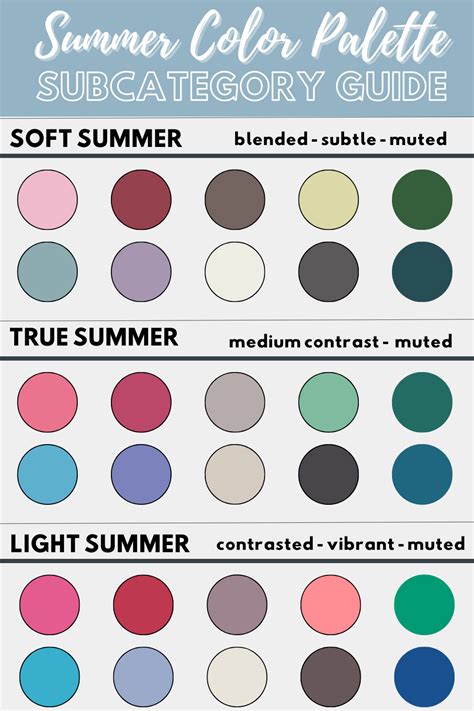 How to Dress for a Summer Color Palette - Lauryncakes