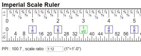 Virtual Engineer Scale Ruler : imperial units (in, ft, yd, mi)