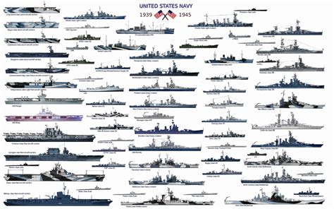 U.S. Warships 1939 - 1945 | Us navy ships, Navy ships, Warship