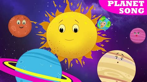 Youtube Planets Song For Kids Solar System Song