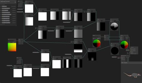 Unity Shader Graph