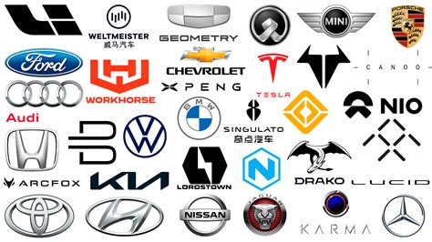 Electric Vehicle Logo