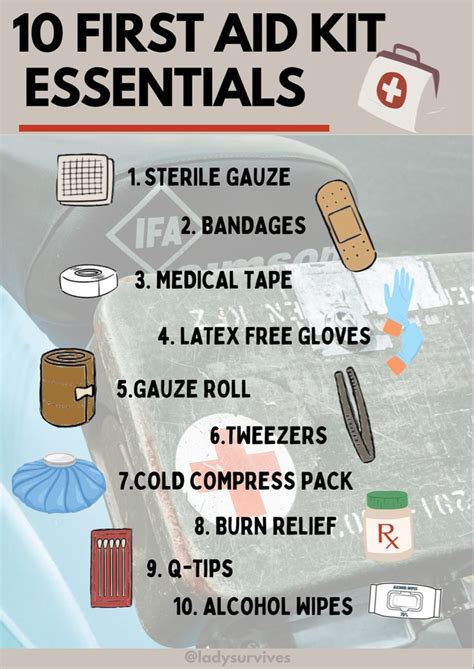 10 First Aid Kit Essentials | Emergency Preparedness | Survival Tips ...