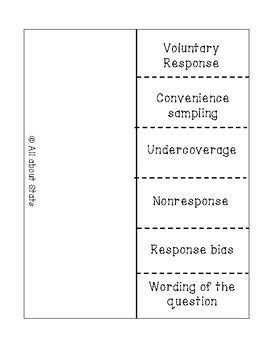 Types of Bias Ap Statistics, Interactive Notebooks, Classroom Ideas ...