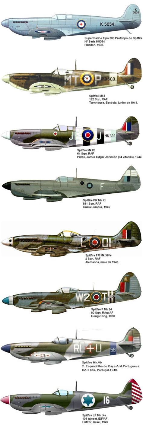 Supermarine Spitfire , variants | Wwii fighter planes, Supermarine ...