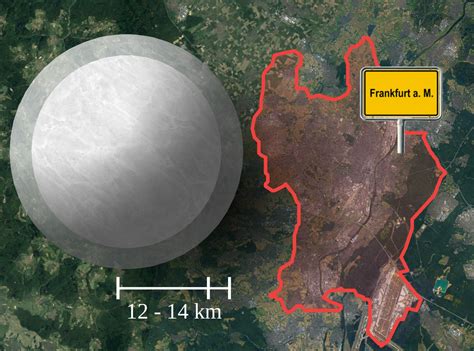 Physicists set limits on size of neutron stars