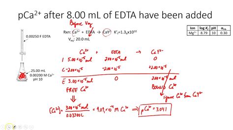 V52 EDTA Titration Calcs - YouTube