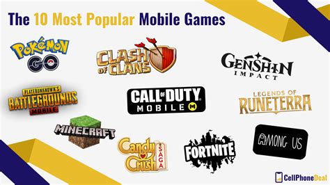 The Most Popular Mobile Games In 2021