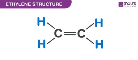 Ethylene (C2H4) - Structure, Molecular Mass, Physical and Chemical ...