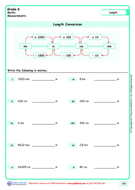 Conversions Length Worksheet