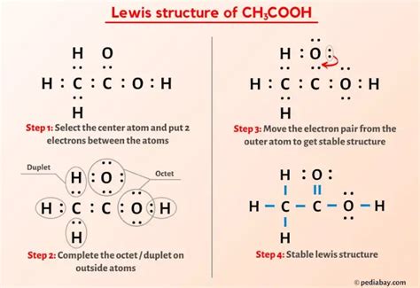 CH3COOH (Acetic acid) Lewis Structure in 6 Steps