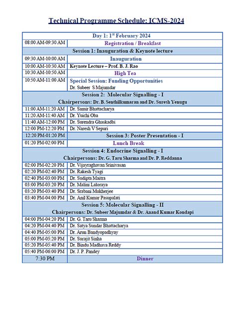 Program | Icms