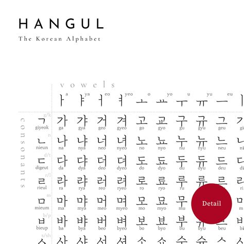 Study Korean Together Chart Of Korean Pronouns Hangeul | Images and ...