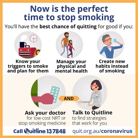 Quit Victoria | The health benefits of quitting smoking