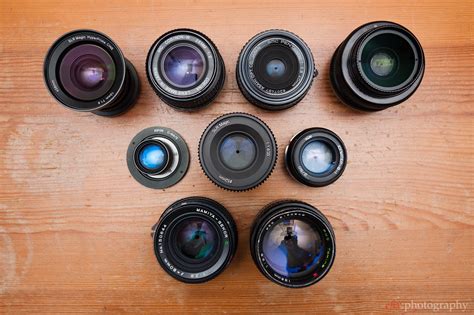 The Best Budget Camera Lenses for Your DSLR and Mirrorless Camera