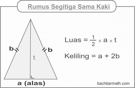 Rumus Segitiga Jenis Segitiga Rumus Luas Dan Keliling Segitiga | Images ...