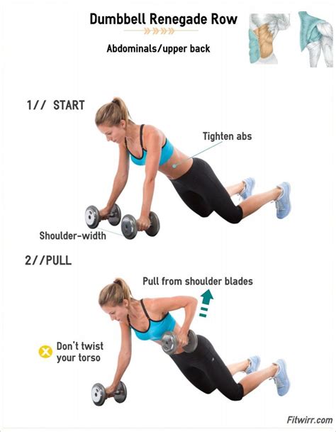 Renegade rows, Workout guide, Dumbbell