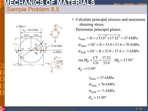 8 principal stresses