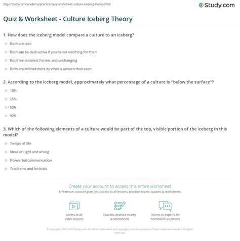 Quiz & Worksheet - Culture Iceberg Theory | Study.com